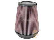Universalluftfilter K&N